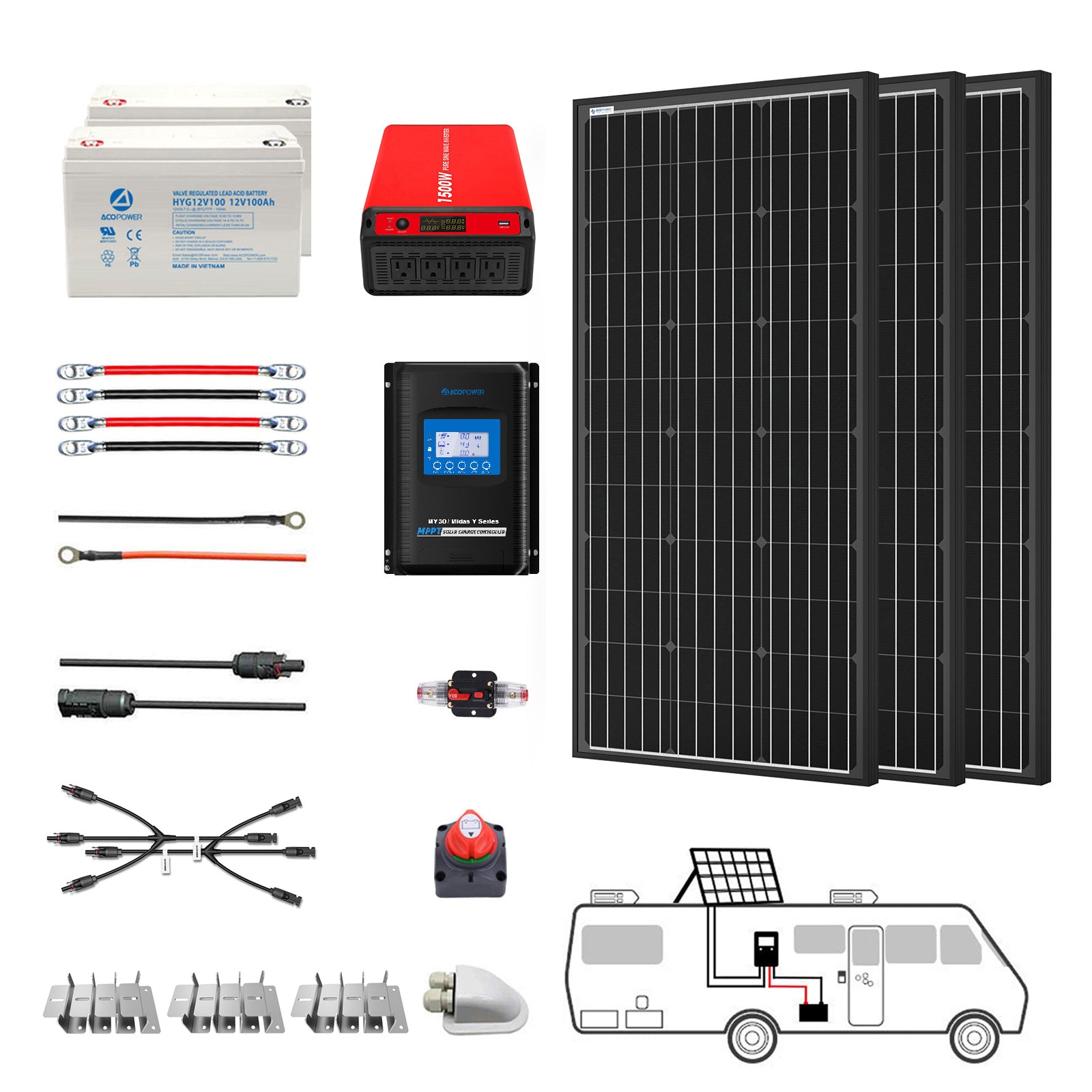 ACROPOWER 300W Solar Kit