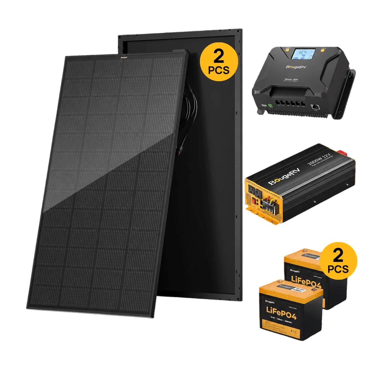 BougeRV 400W ShadePower