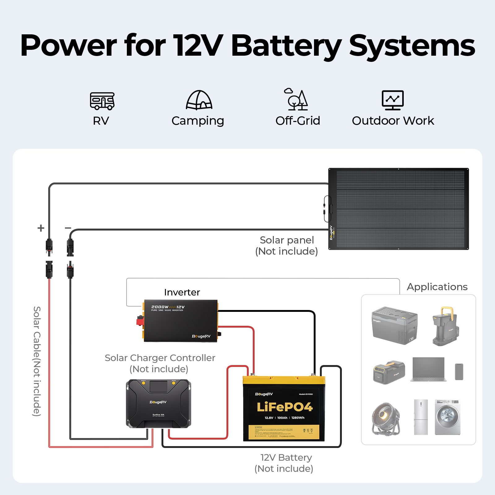A complete 12V power path