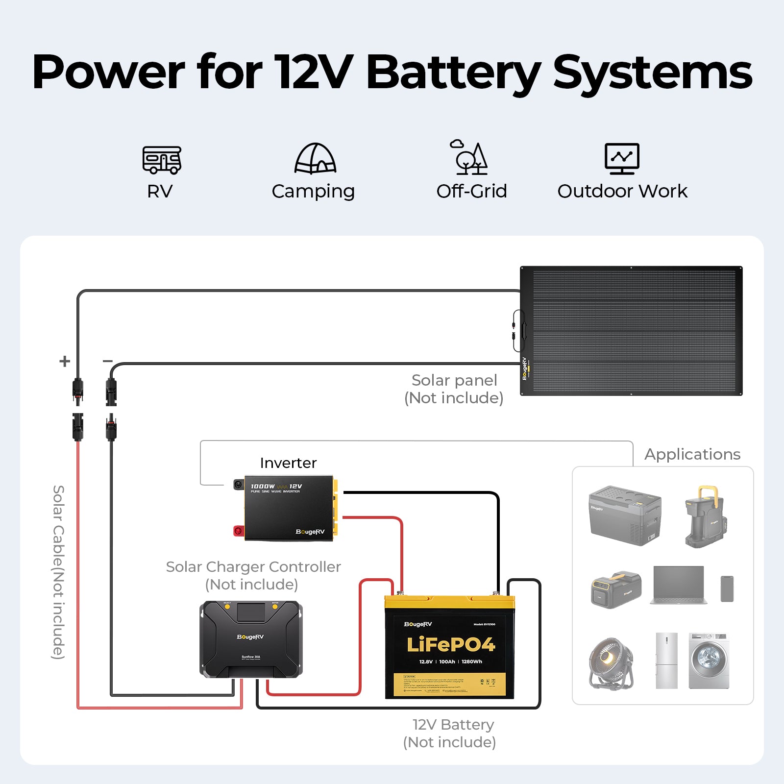 A complete 12V power path