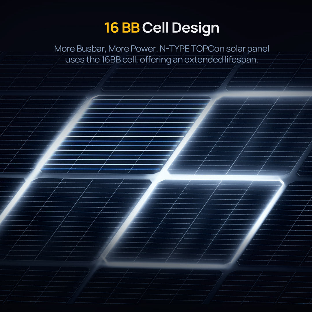 16-busbar N-Type cells
