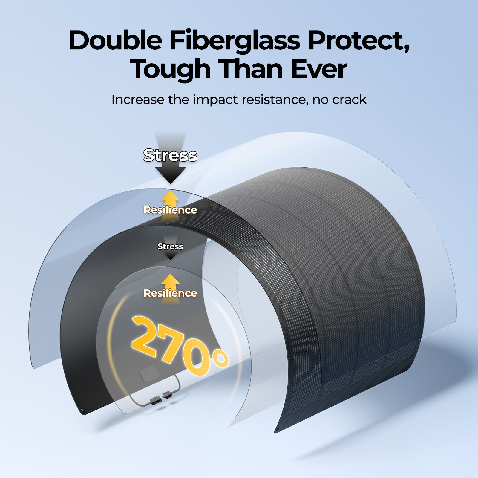 Double fiberglass, bends to 270°