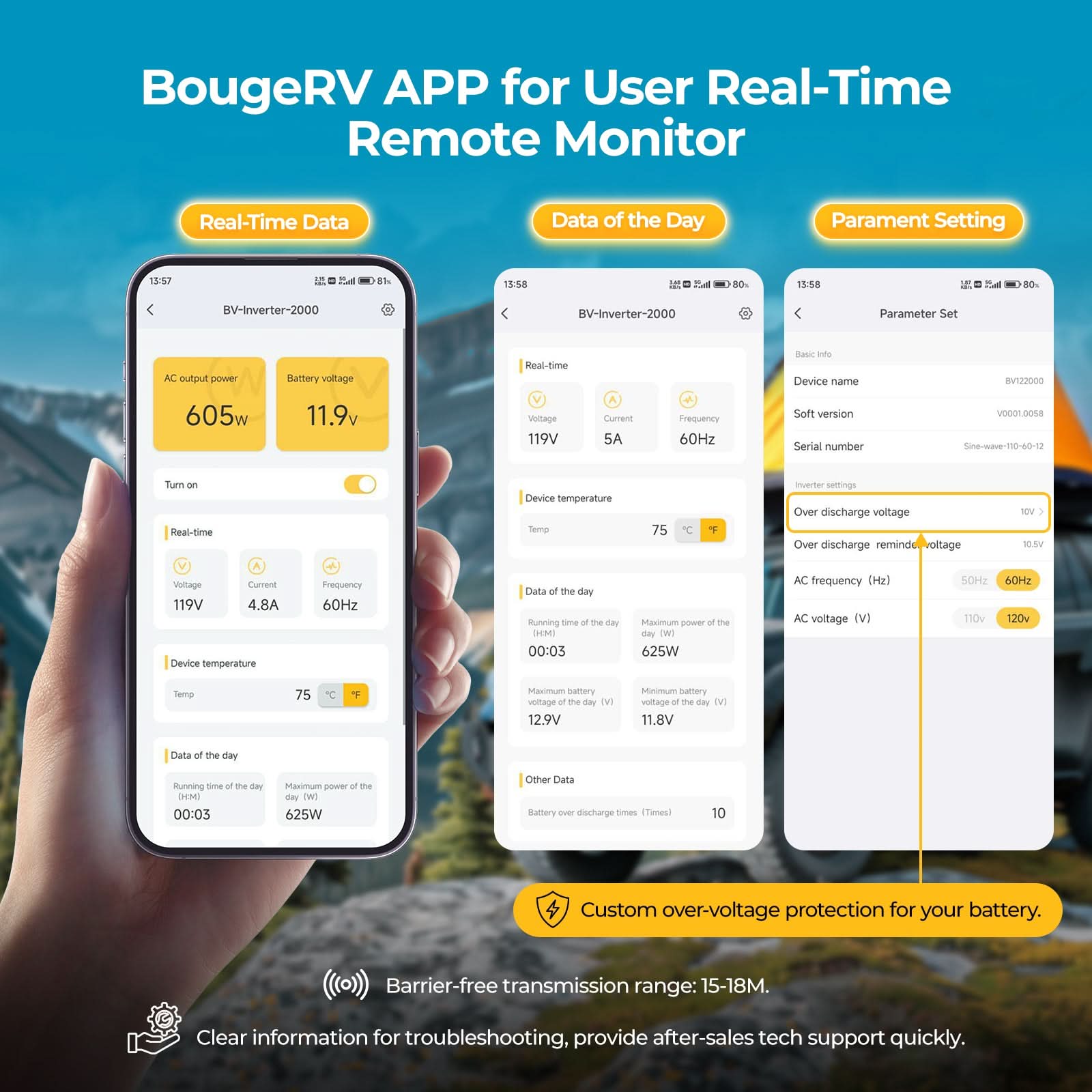 Monitor and control from your phone
