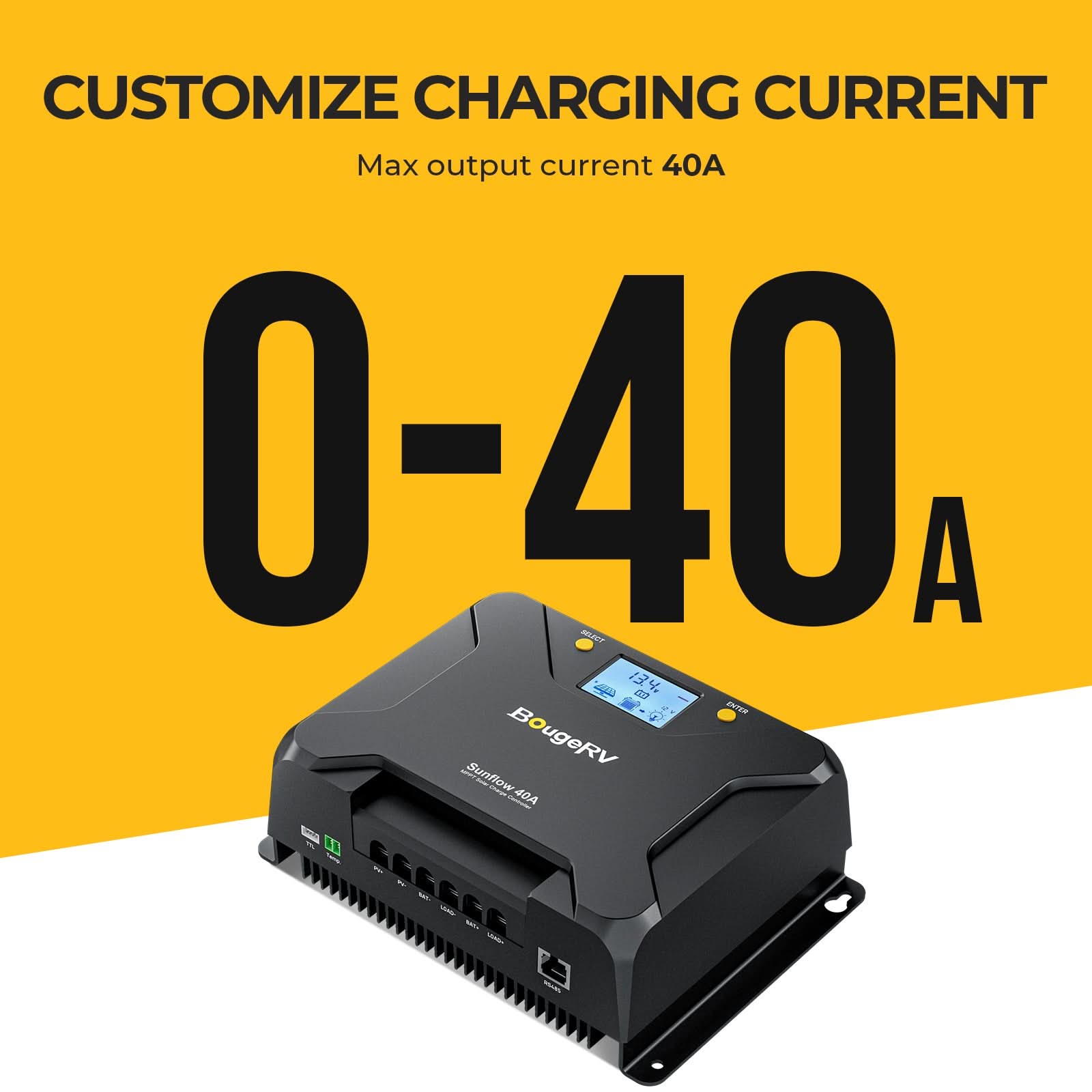 40A MPPT that dials in the charge