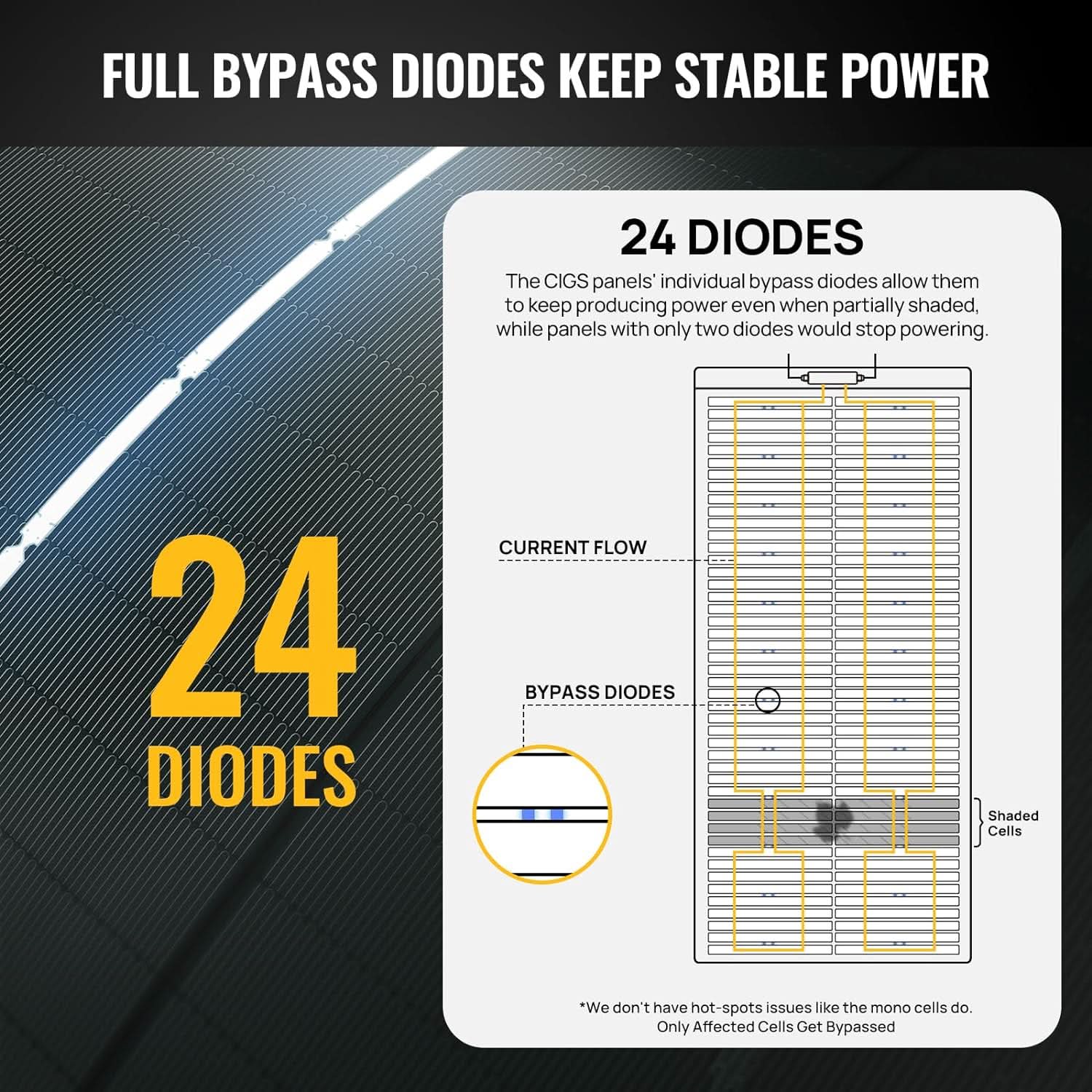 Bypass diodes keep the power steady