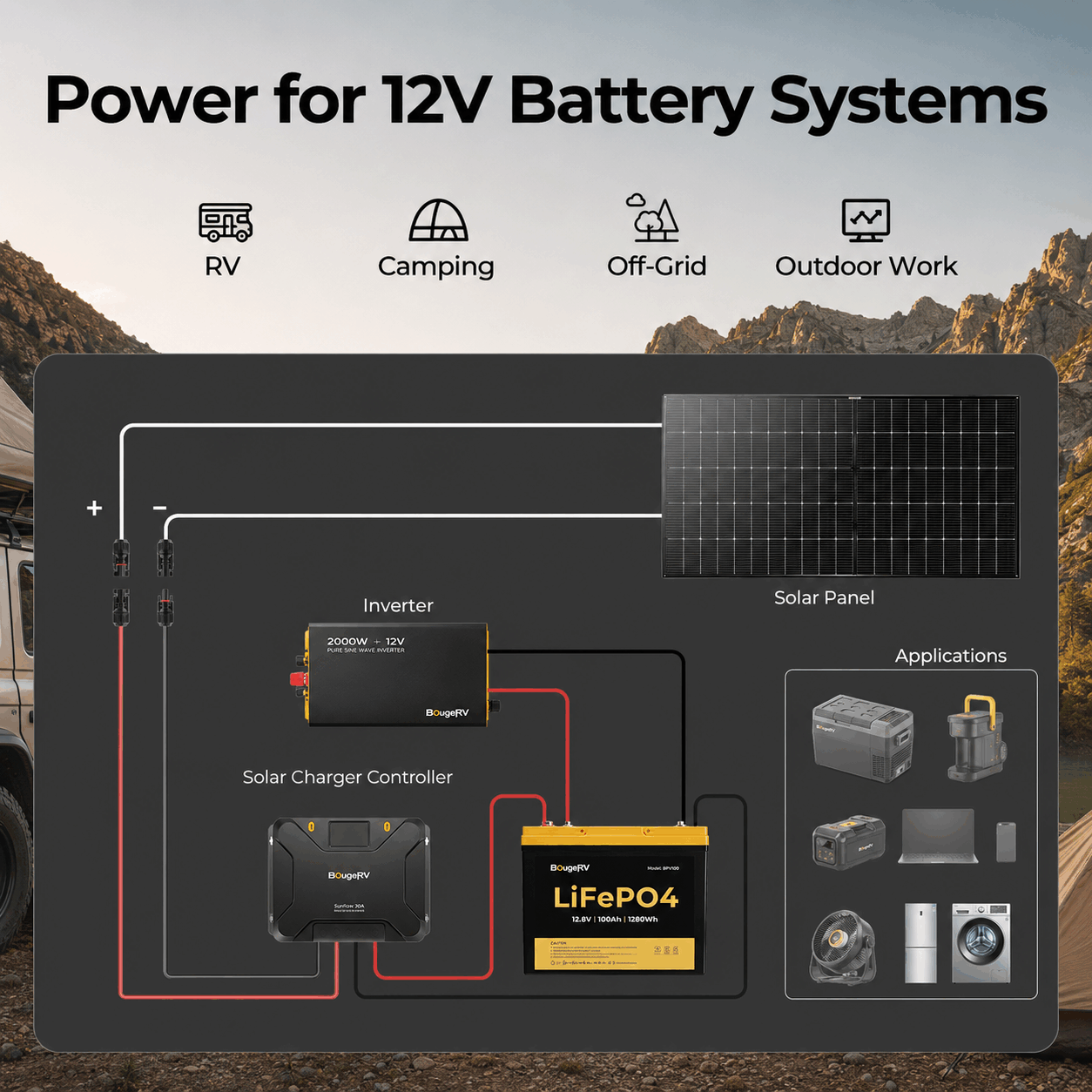 A complete 12V power path