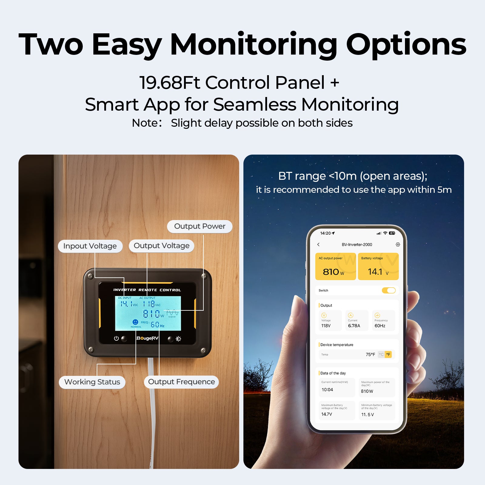 Monitor from the panel or your phone