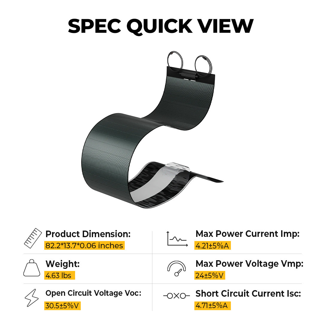 Spec quick view