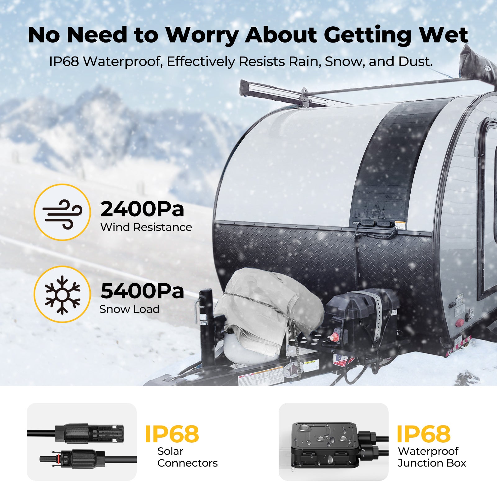 IP68 — no need to worry about getting wet