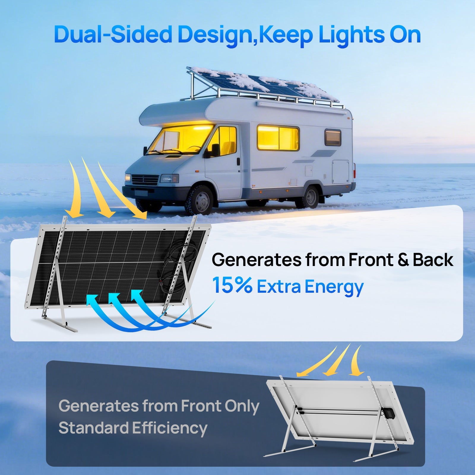 Dual-sided design keeps the lights on