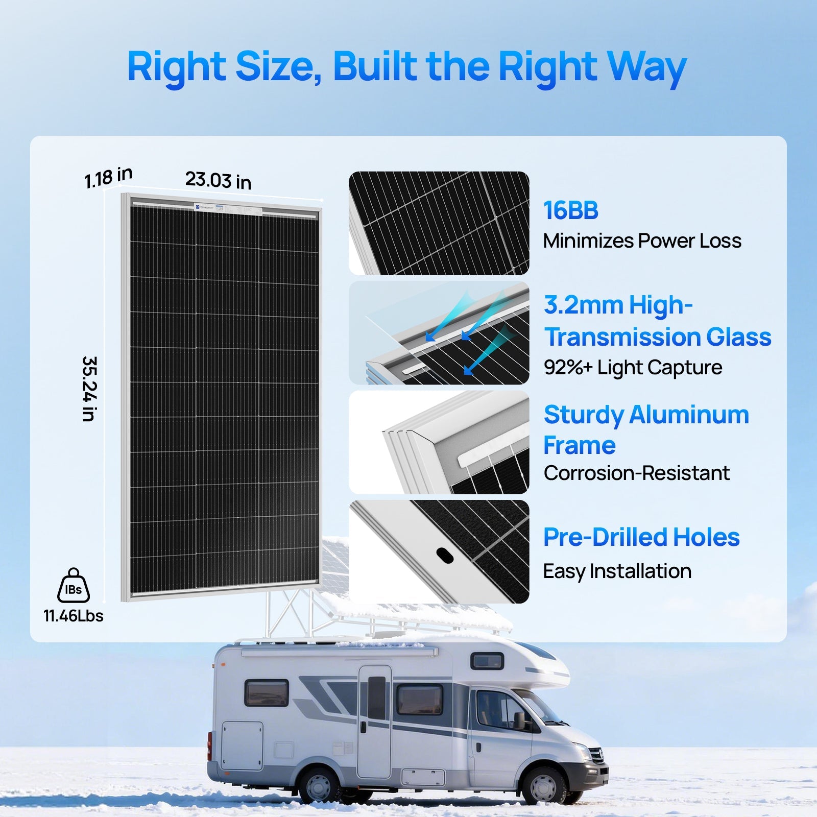 Right size, built the right way