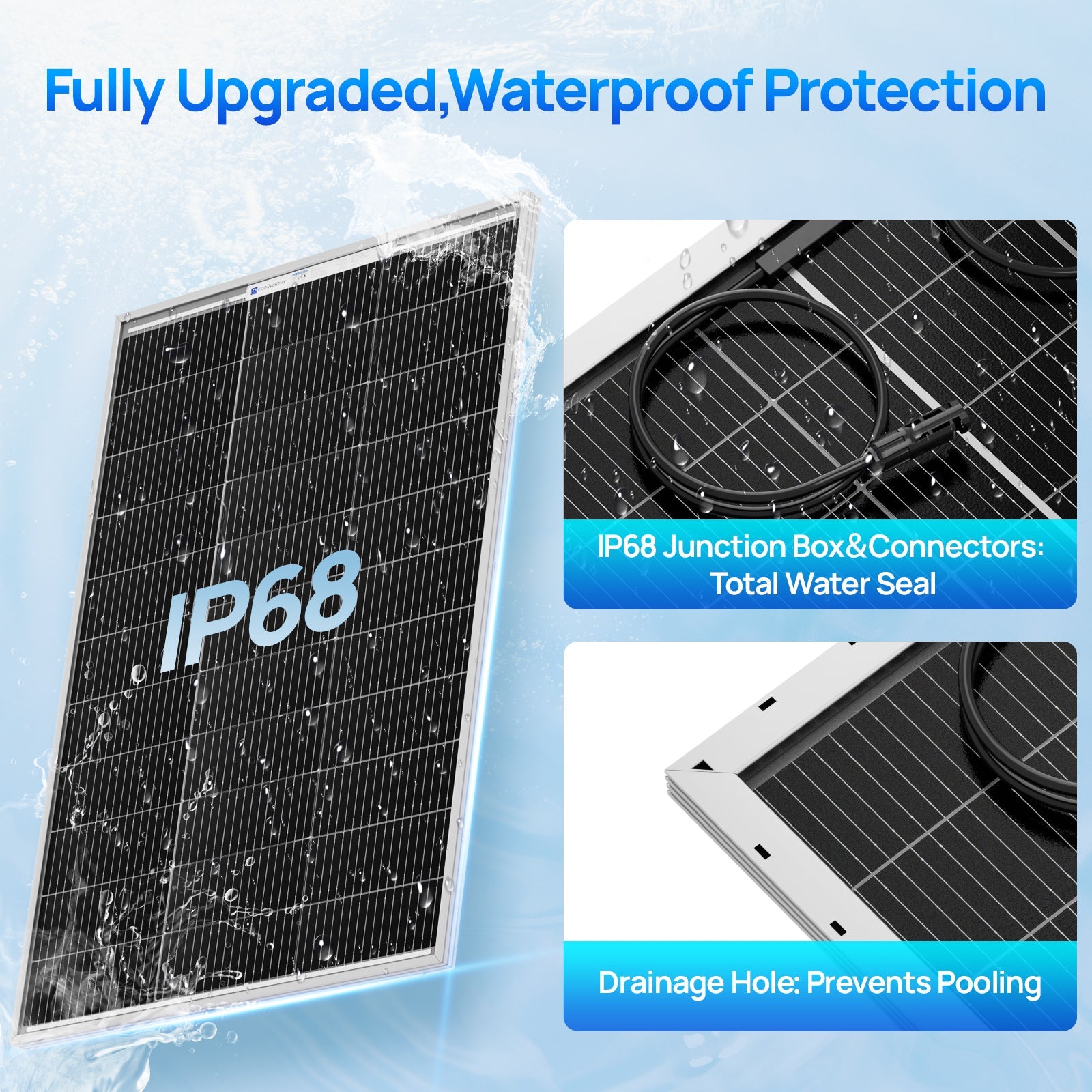 Waterproof, IP68 protection