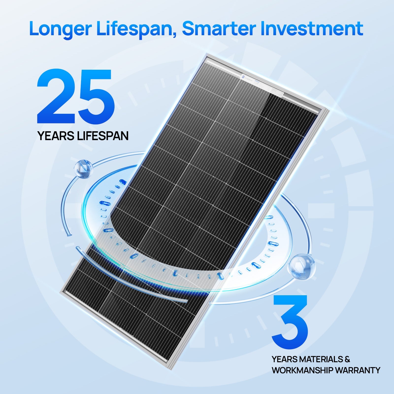 25-year lifespan