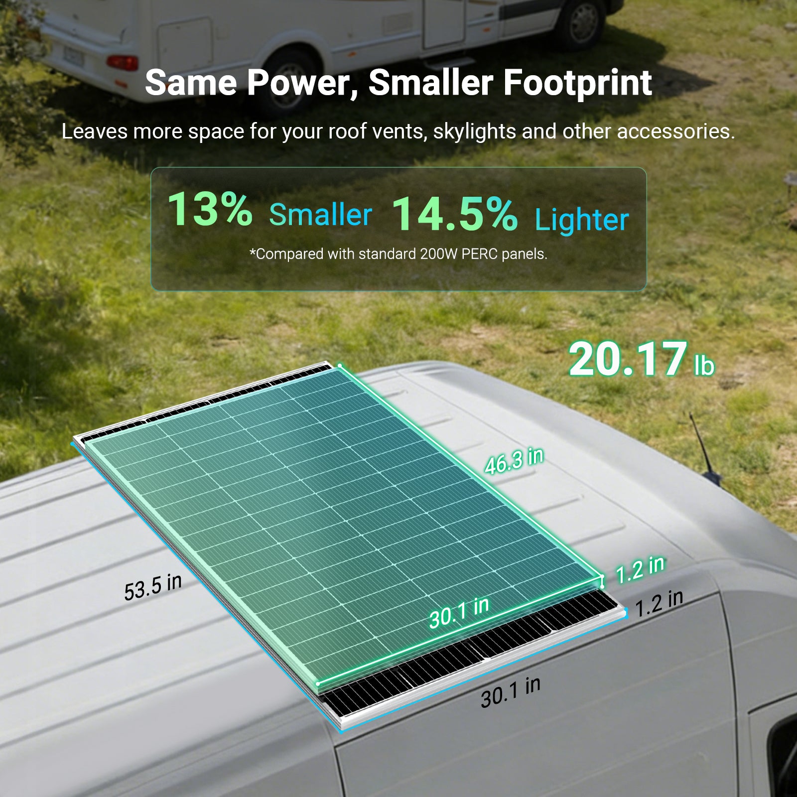 Same power, smaller footprint