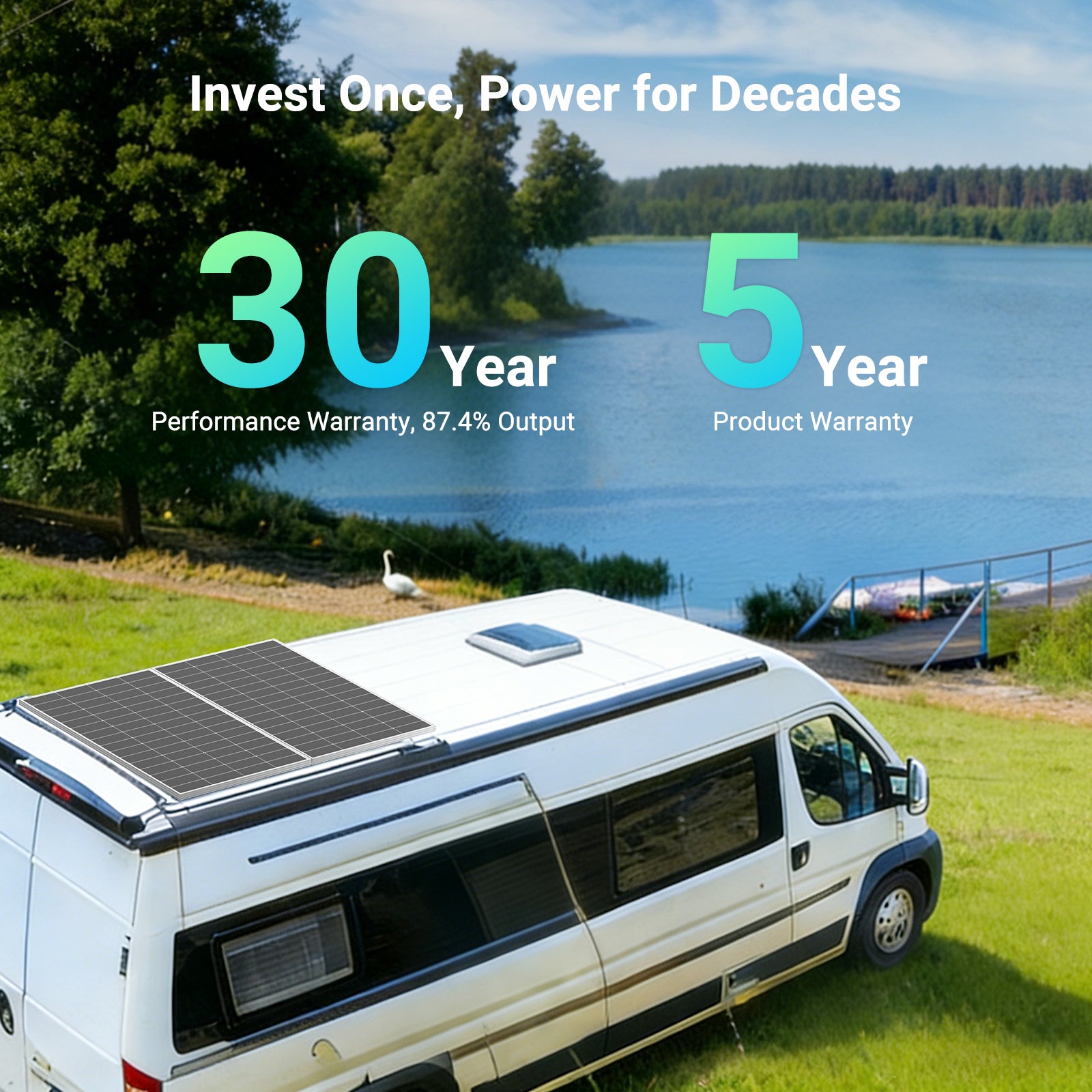 Invest once, power for decades