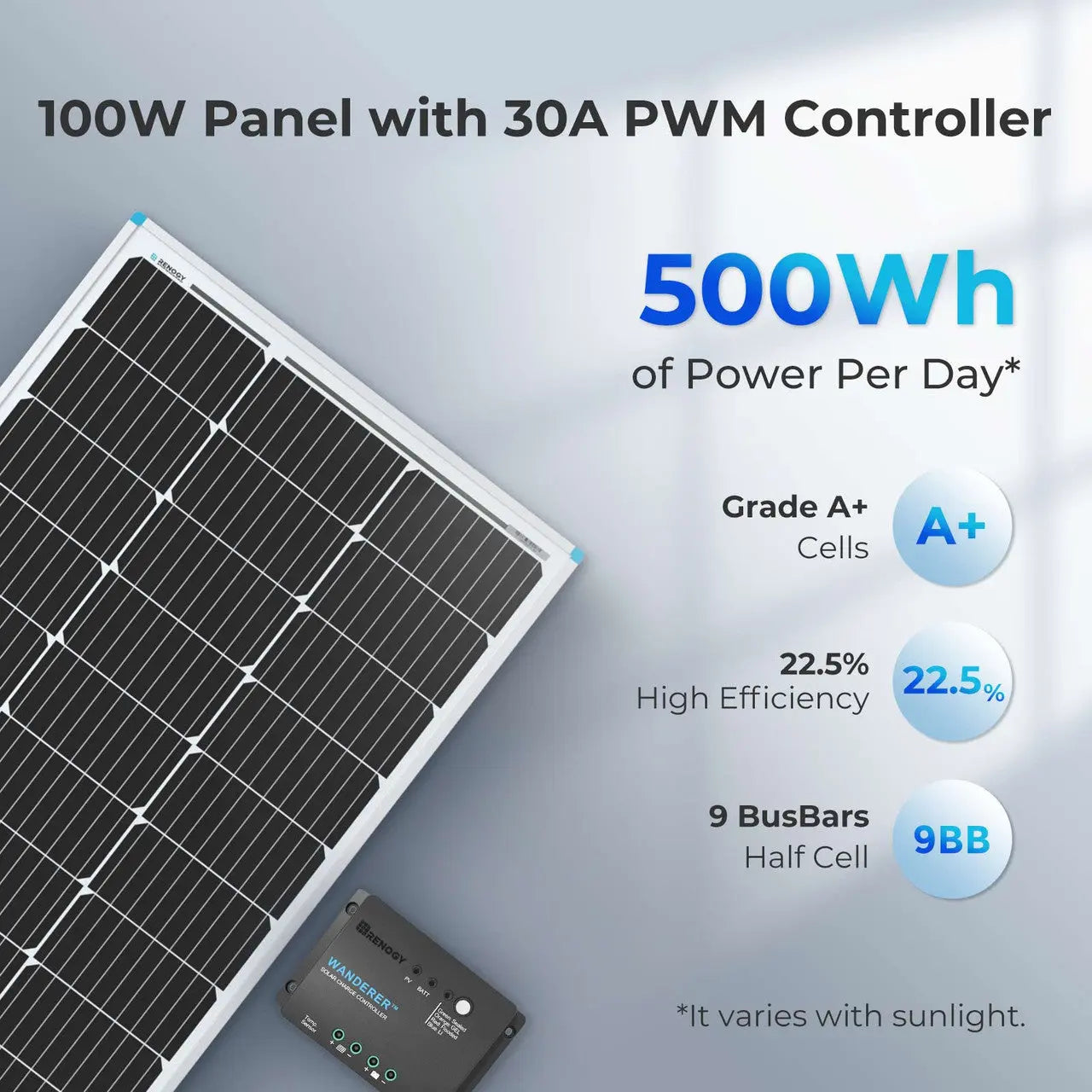 Up to 500Wh a day