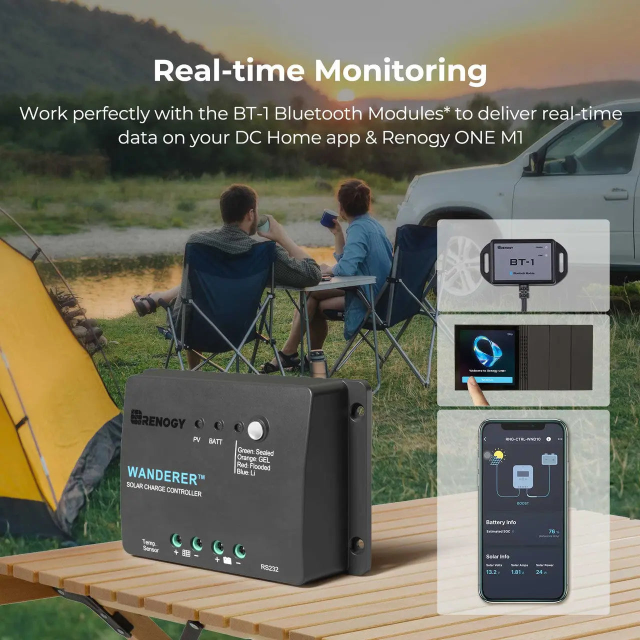 Bluetooth monitoring, if you want it