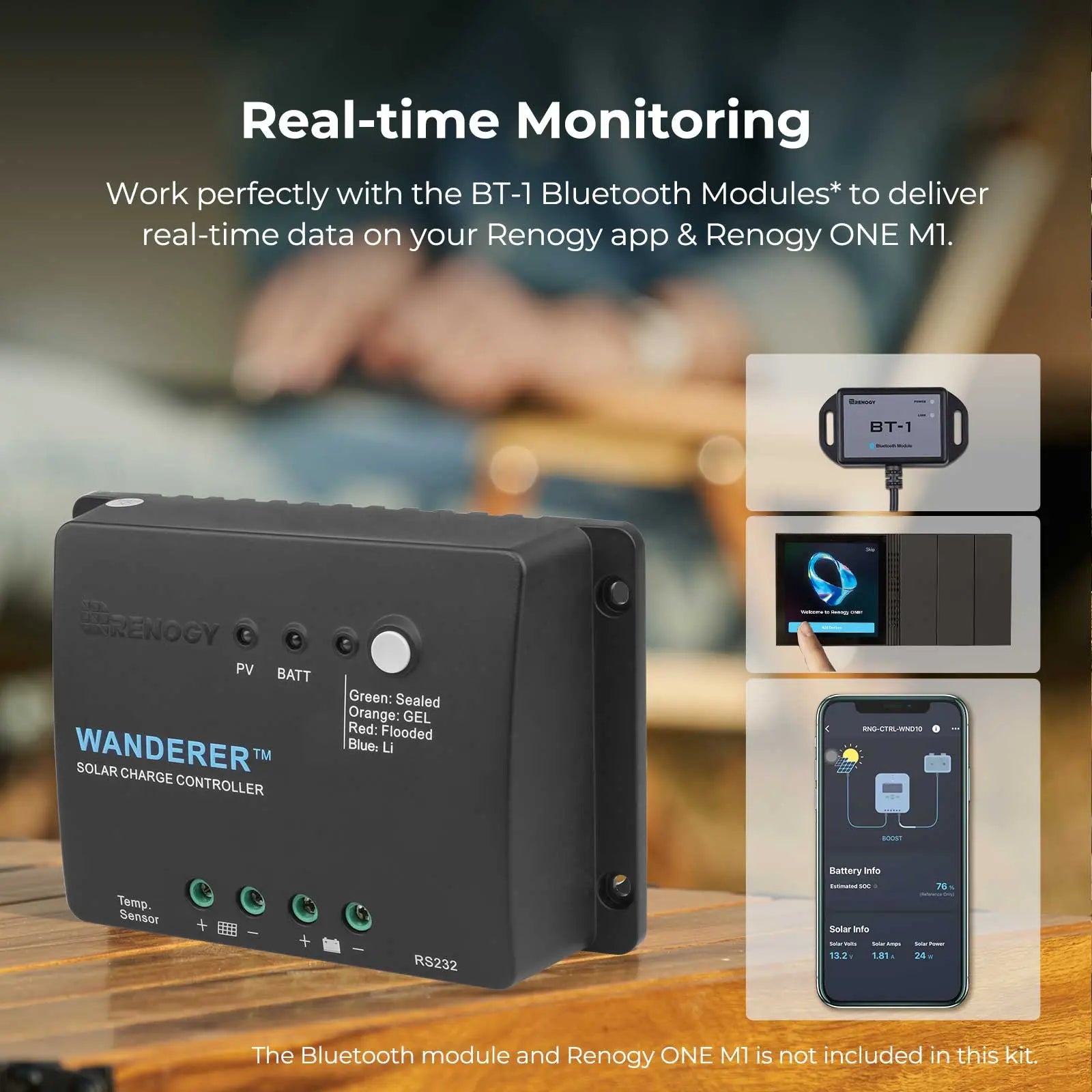 Bluetooth monitoring, if you want it