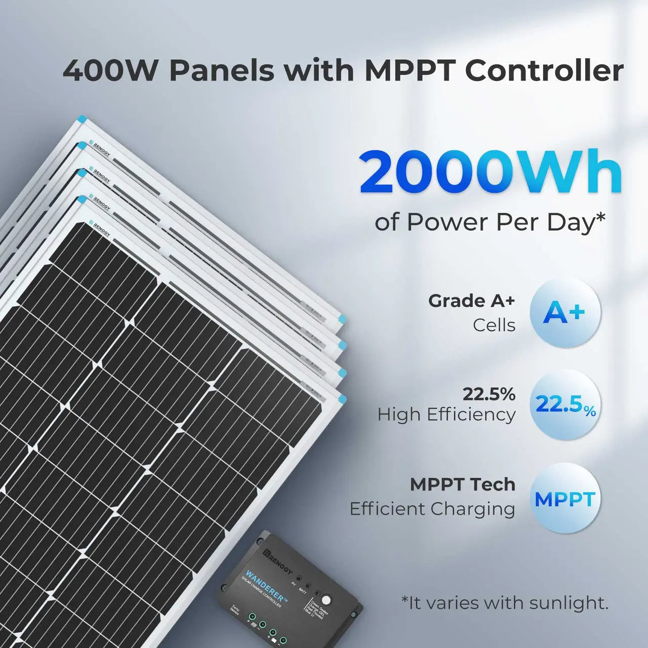 Up to ~2,000Wh on a sunny day