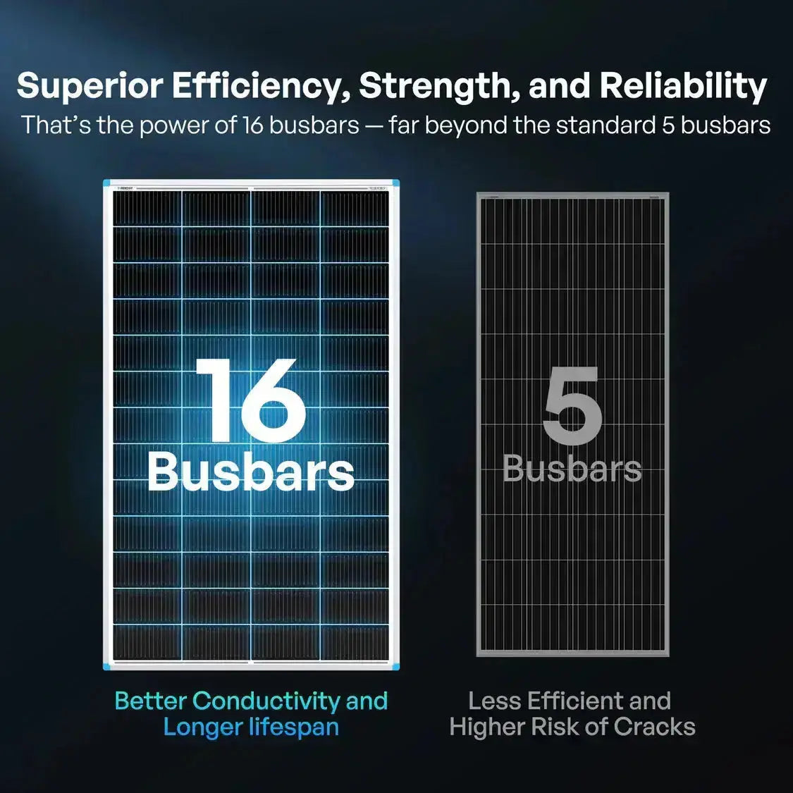 16 busbars, built to last