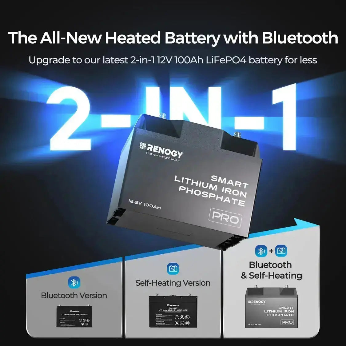 Self-heating LiFePO4 storage