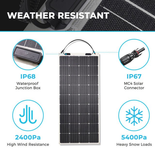 Weather resistant