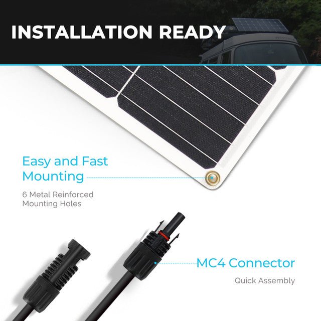 Installation ready